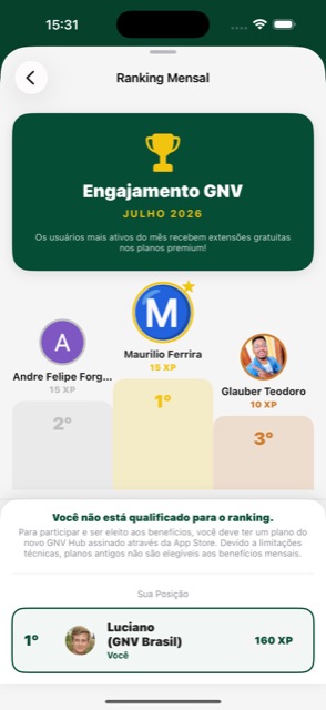 Ranking miesięczny